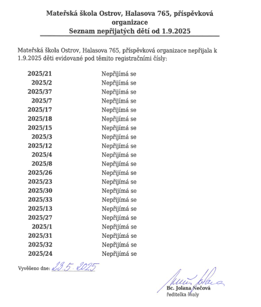ROZHODNUTÍ O PŘIJETÍ 2025/2026